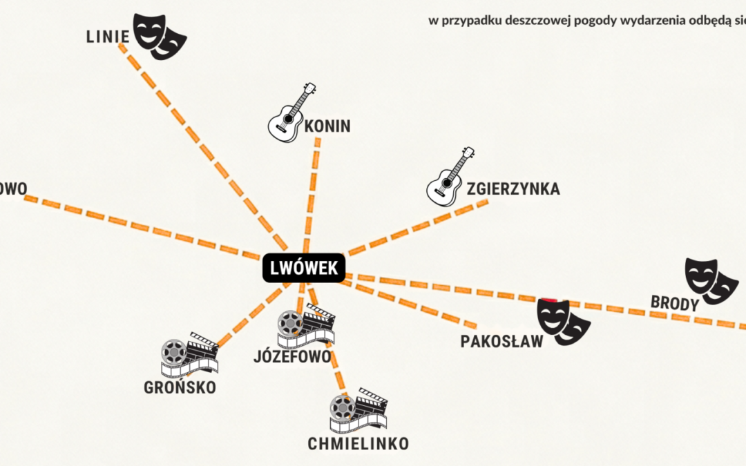 Objazdowe kulturalne lato